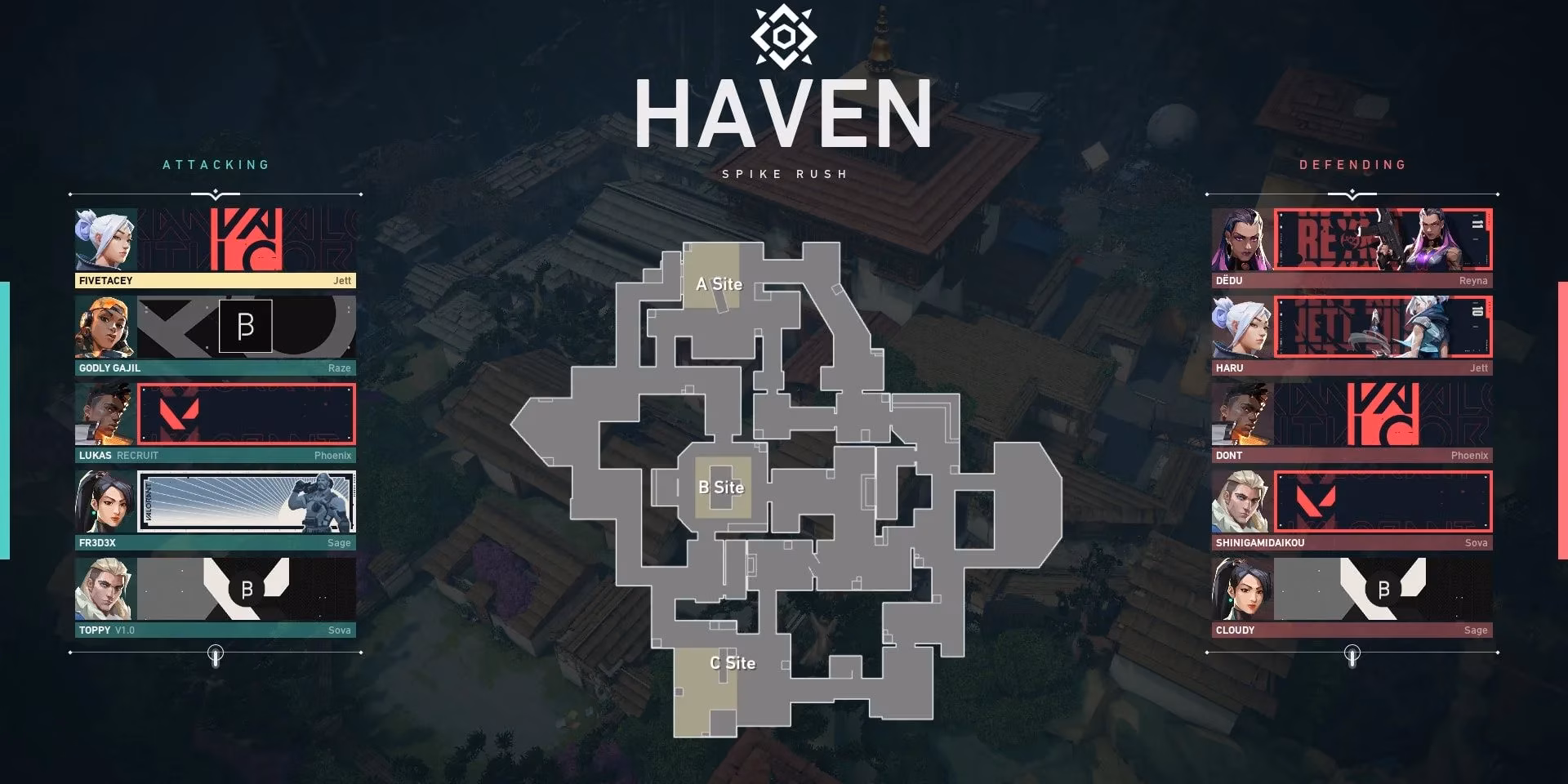 my-guide-to-mastering-haven-in-2026-three-sites-one-headache-image-0