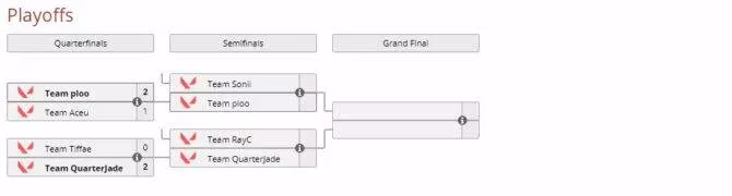 the-2026-twitch-rivals-valorant-showdown-epic-clashes-who-s-taking-home-the-bag-image-1