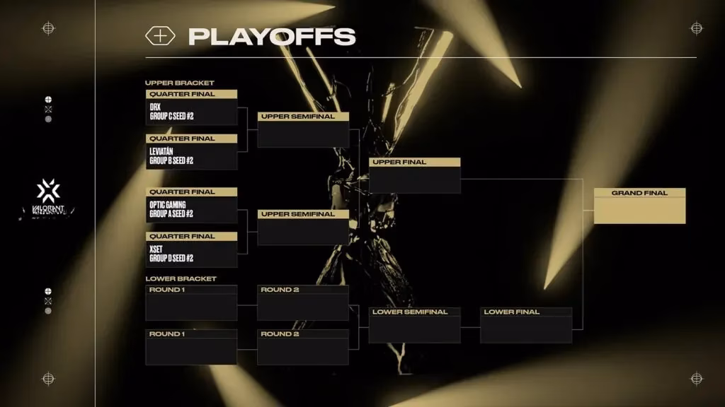 valorant-stage-2-main-event-complete-overview-2025-image-2
